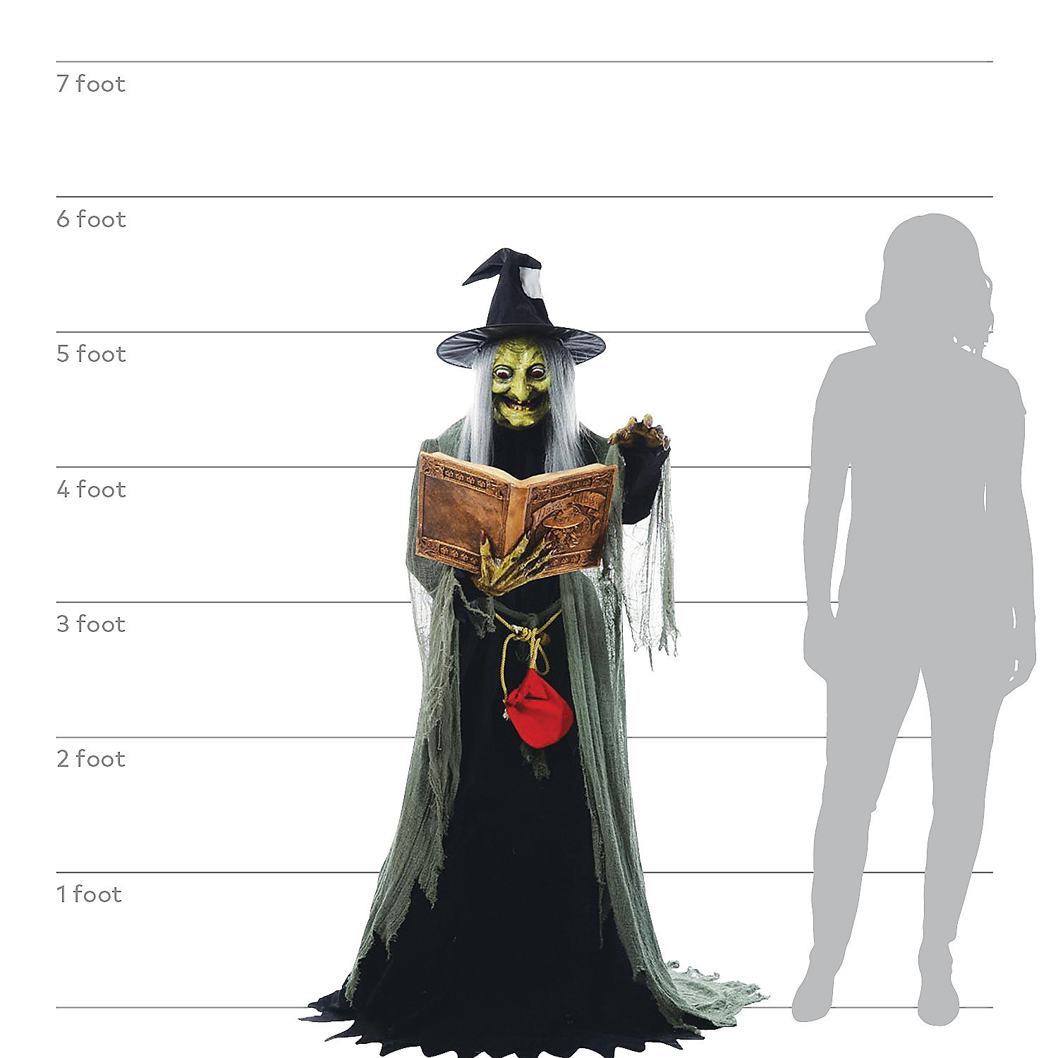 Spell Speaking Witch Animated Prop