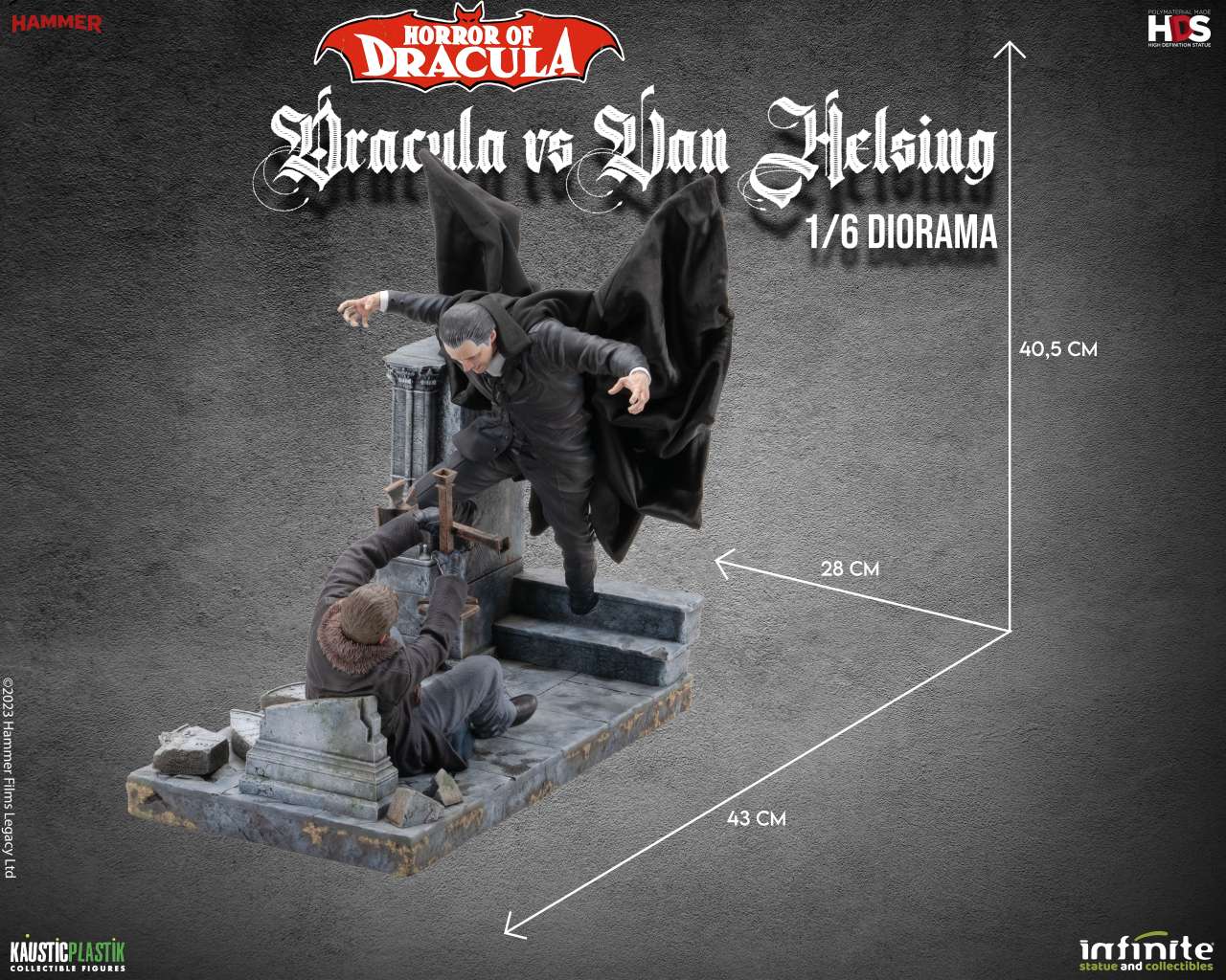 INFINITE STATUES - Horror of Dracula 1/6 Scale Diorama