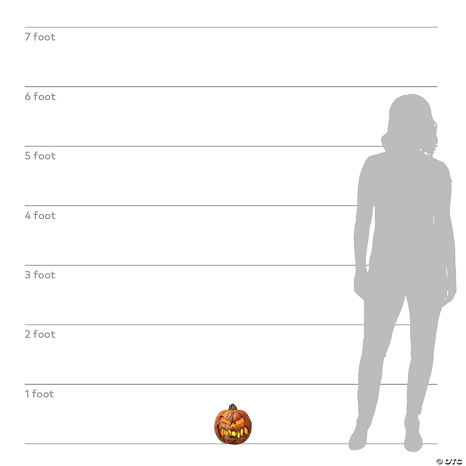 Rotten Flaming Pumpkin with Timer (Style A)