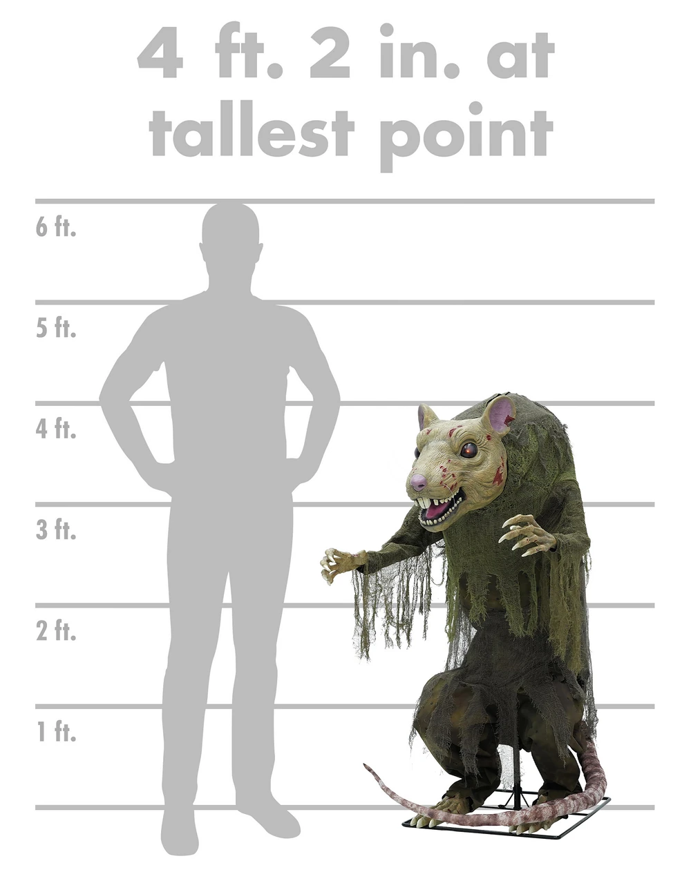 4ft 2in Mutant Sewer Rat Animatronic (Spirit Halloween)